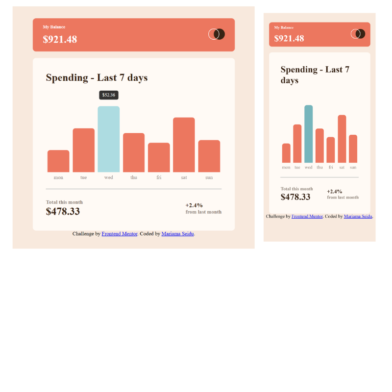Expense Chart App